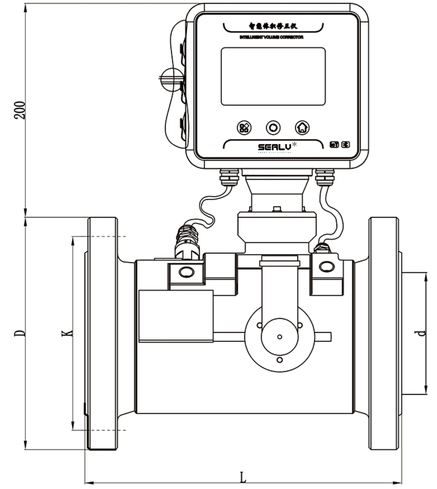 Smart Turbine Flow Meter