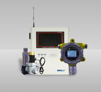 Industrial and Commercial Gas Leakage Monitoring System